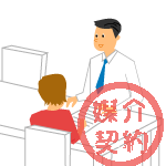 売却イメージ3