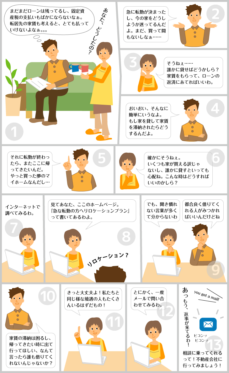 マンガで見る『賃貸管理』01