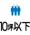 10坪以下